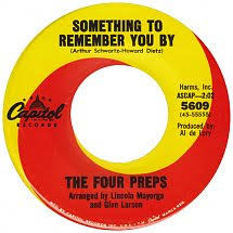 Something To Remember You By