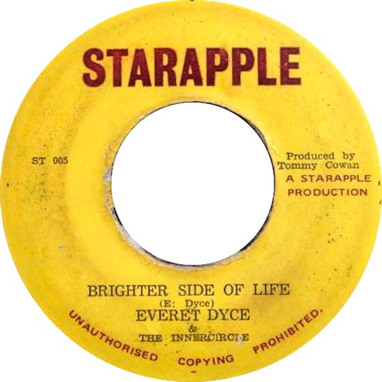 Brighter Side Of Life