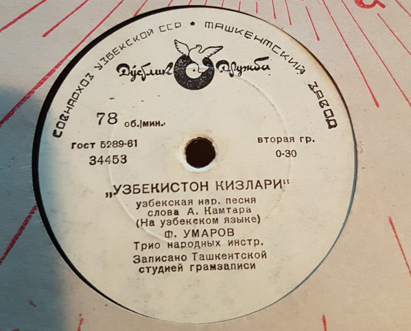 Узбекистон Кизлари / Маргилон Кизлари Ракси