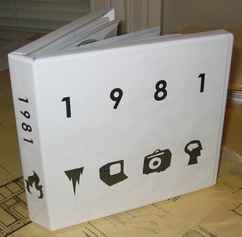 1981