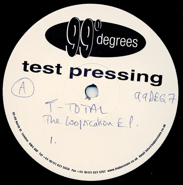 The Looprication EP