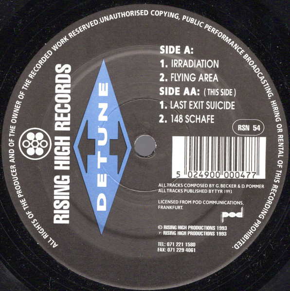 Irradiation