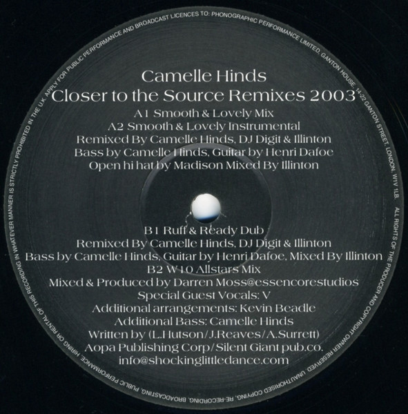 Closer To The Source (Remixes 2003)