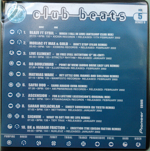 Club Beats (Series 5 Volume 5)