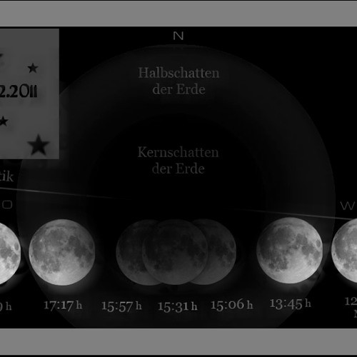 Lunar Eclipse 2011 Podcast