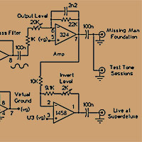 Test Tone Sessions