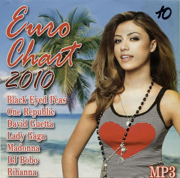 Euro Chart 2010