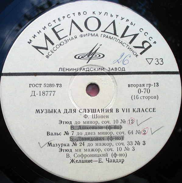 Музыка Для Слушания В VII Классе