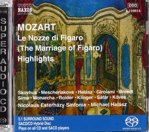 The Marriage Of Figaro (Highlights)