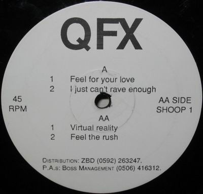 Feel For Your Love
