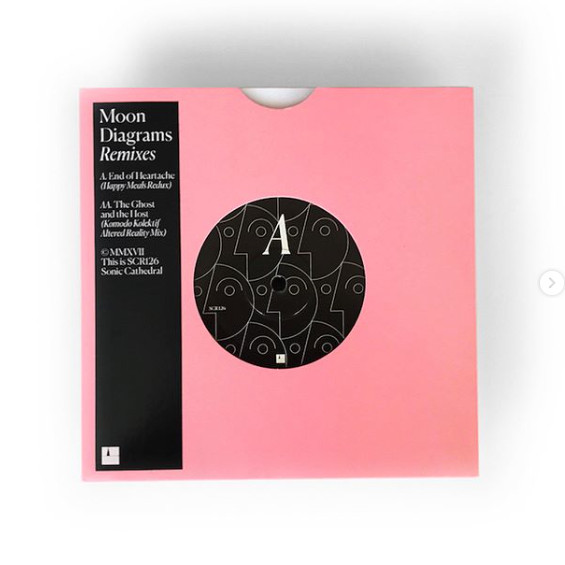 Remixes
