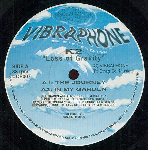 Loss Of Gravity
