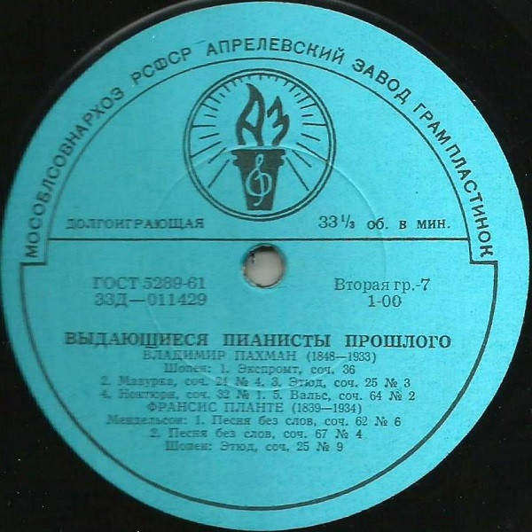 Выдающиеся Пианисты Прошлого