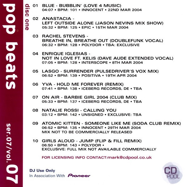 CD Pool Pop Beats Ser. 07 / Vol. 07