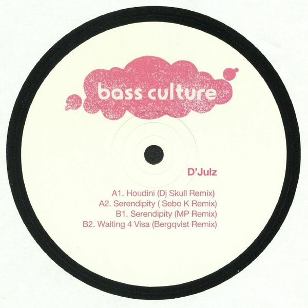 Remixes
