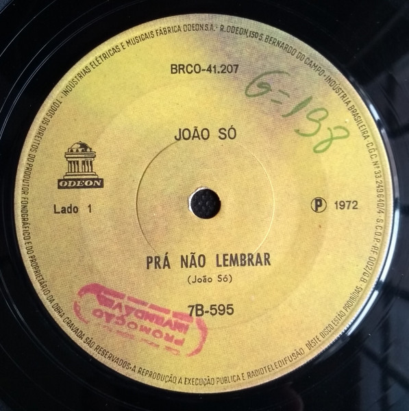 Pra Não Lembrar