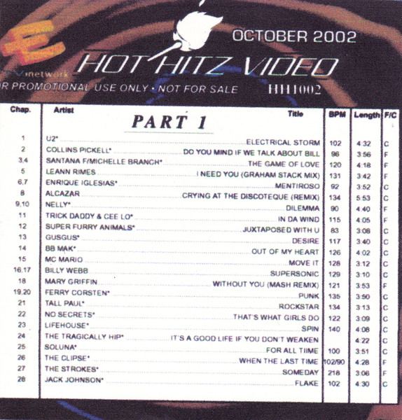 Hot Hitz Video October 2002 