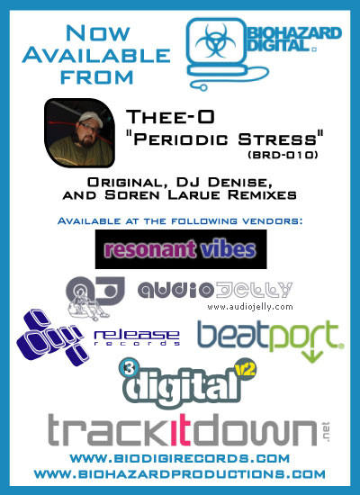 Periodic Stress