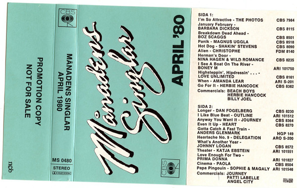 Månadens Singlar April 1980