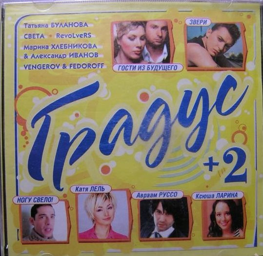 Градус +2