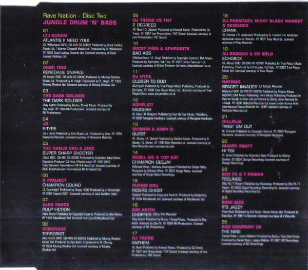 Helter Skelter Vs Raindance Present Rave Nation The Anthems