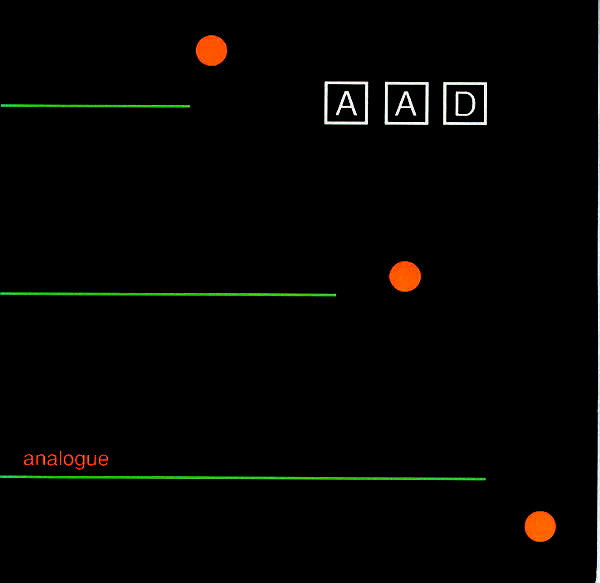 AAD
