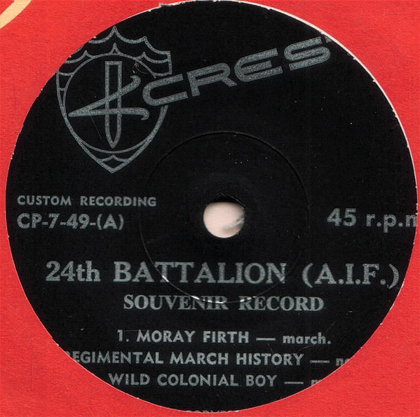 24th Battalion (A.I.F.) Souvenir Record