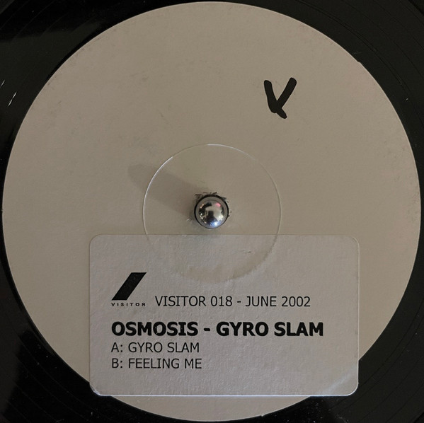 Gyro Slam