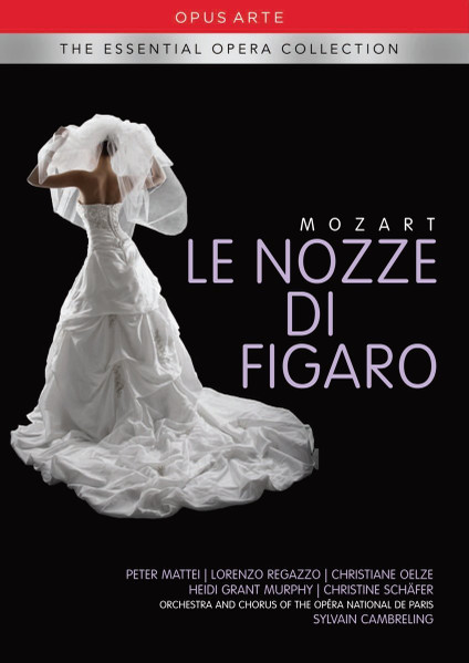 Le Nozze Di Figaro