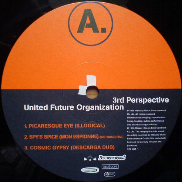 3rd Perspective