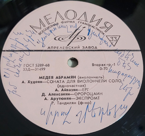 Медея Абрамян