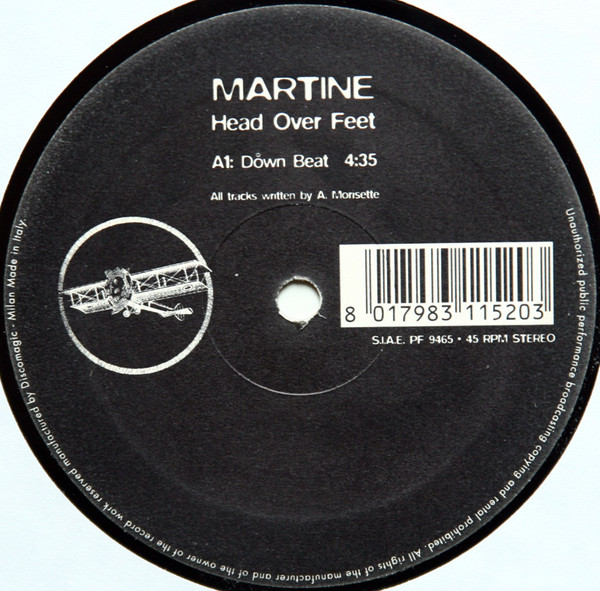 Head Over Feet