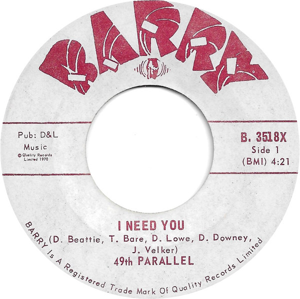 I Need You