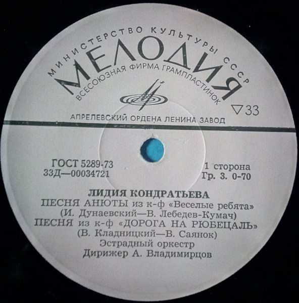 Песня Анюты Из К-ф «Веселые Ребята»