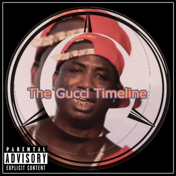 The Gucci Timeline
