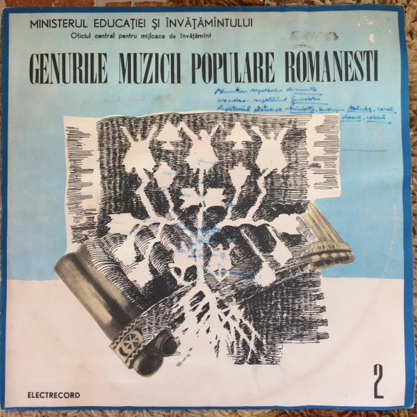 Genurile Muzicii Populare Românești 2 Folclorul Obiceiurilor - Ciclul Familial ● Repertoriul Păstoresc
