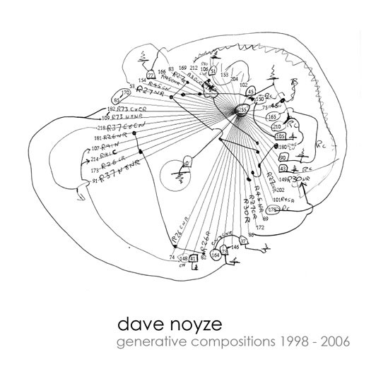 Generative Compositions 1998 - 2006