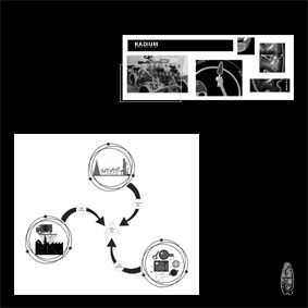 Brain Police EP