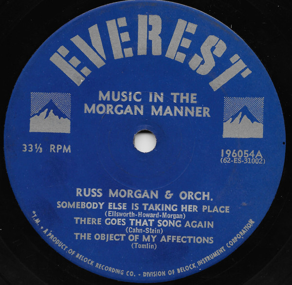 Music In The Morgan Manner