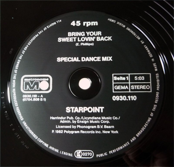 Bring Your Sweet Lovin' Back