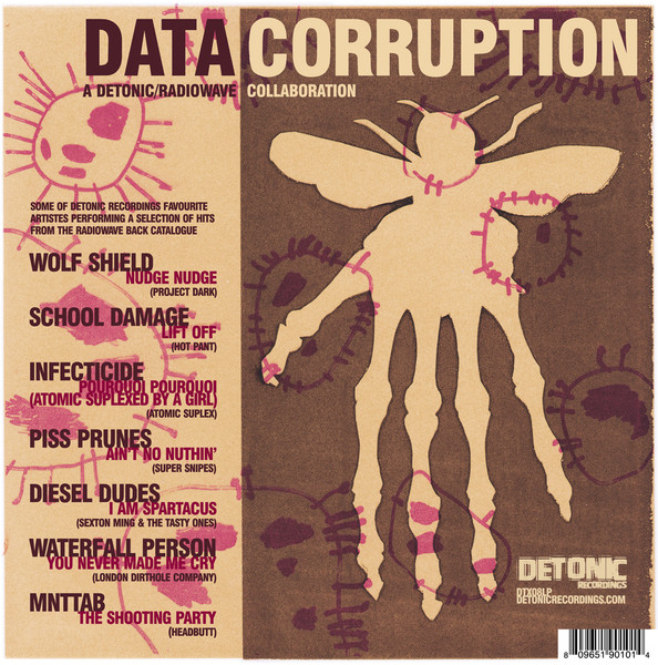 Data Corruption