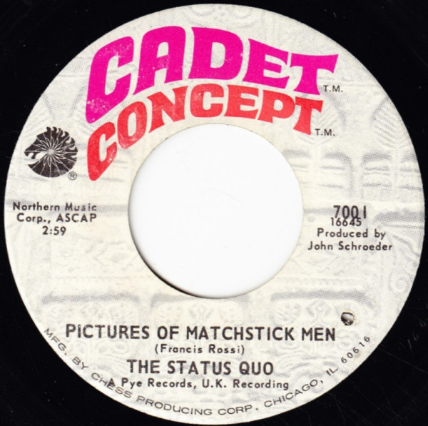Pictures Of Matchstick Men