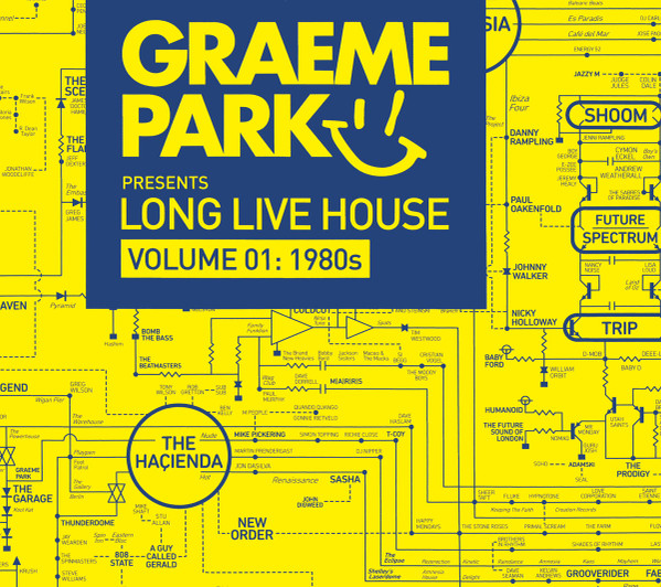 Long Live House (Volume 01: 1980s)