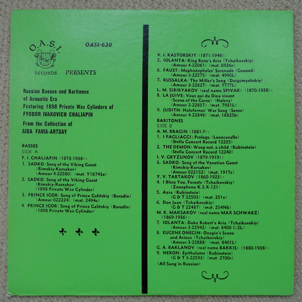 Russian Basses and Baritones Of The Acoustic Era