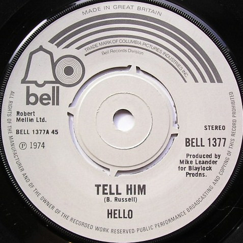 Tell Him