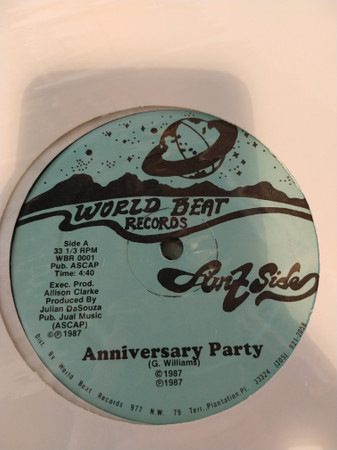 Anniversary Party