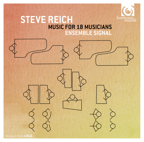 Music For 18 Musicians