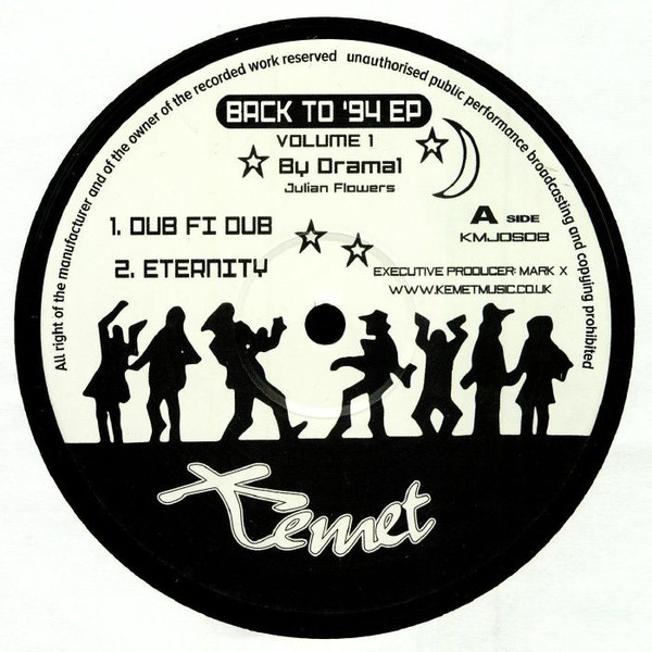 Back To '94 EP (Volume 1)