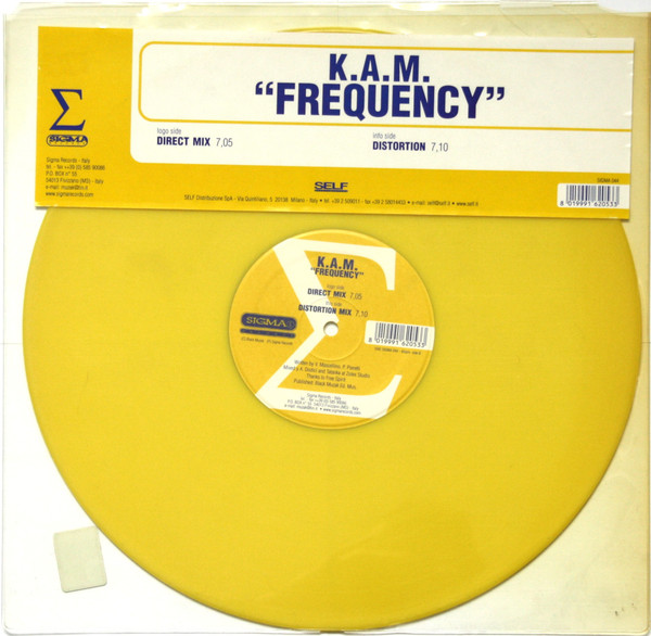 Frequency
