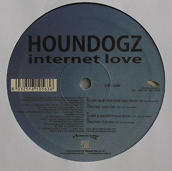 Internet Love